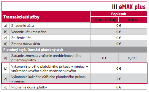 zmeny v sadzobníku mBank